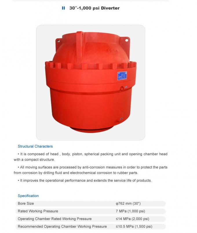 1000Psi Bop Well Control Equipment , 30" Drilling Diverter System