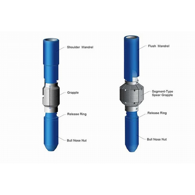 Oilfield Equipment Downhole Fishing Tool Casing Releasing Spear for Oil