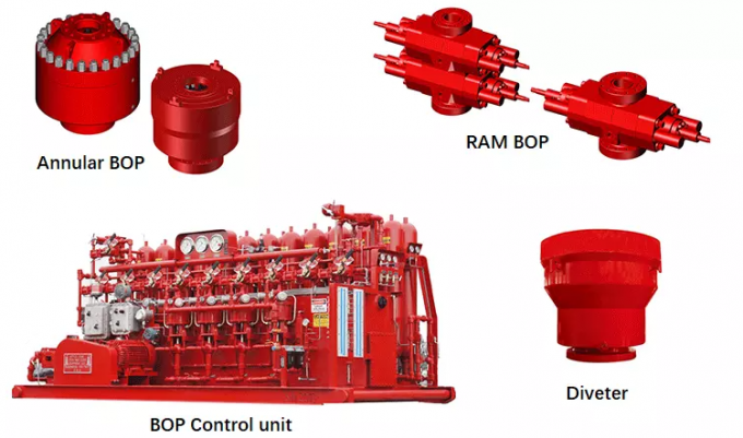 API 16A Bop Diverter System Stack For Oil Drilling Rig Equipment