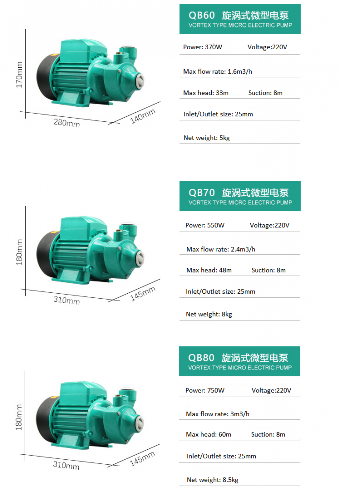 QB60 Hydraulic Submersible Water Pump 100 Copper Wire 0.5hp