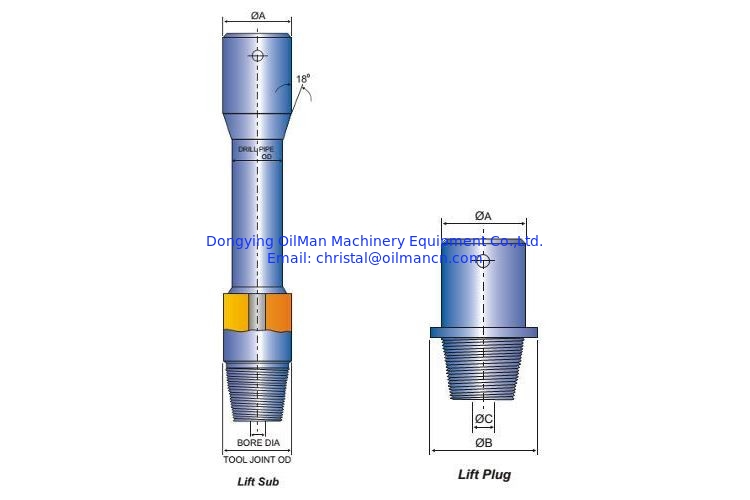 Integral Lifting Sub For Drill String,NC31,NC38,NC46,NC50,Lift Sub,Saver Sub
